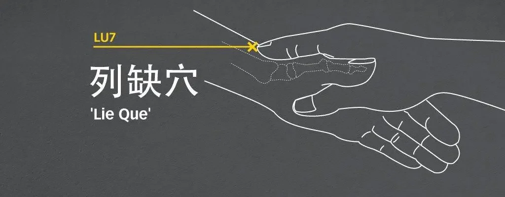 Line diagram locating Lie Que (LU7) on the radial wrist with the crossed-hand cue for immunity acupressure
