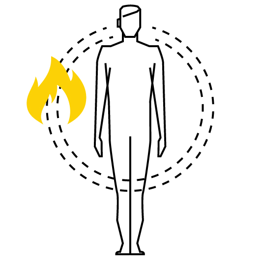 TCM BODY Constitution Graphic Yin Deficient