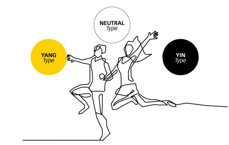 TCM BODY Constitution Graphic