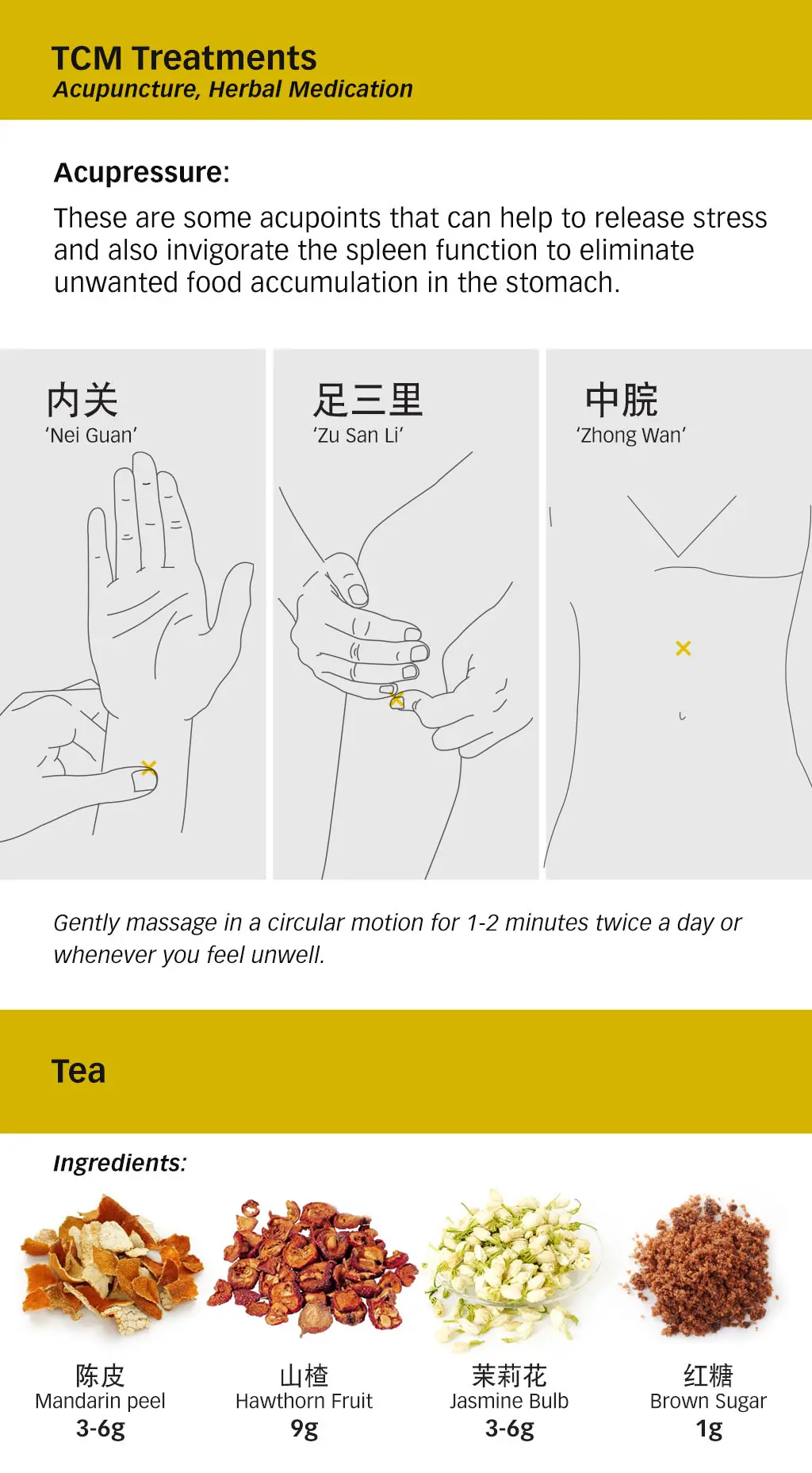 Common_Digestive_Issues_How_TCM_Can_Help_4