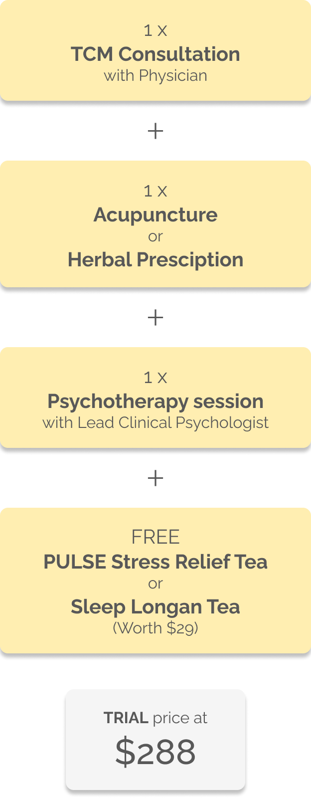 TCM & Acupuncture for Insomnia PULSE TCM